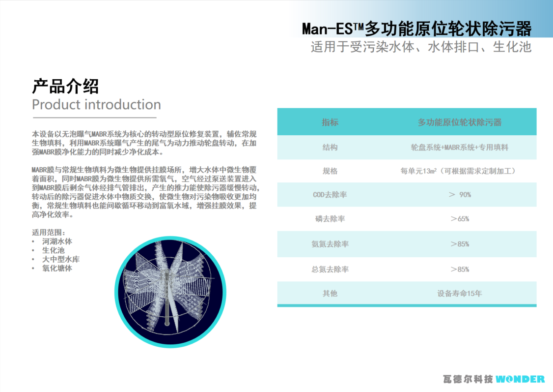 Man-ESTM多功能原位轮状除污器